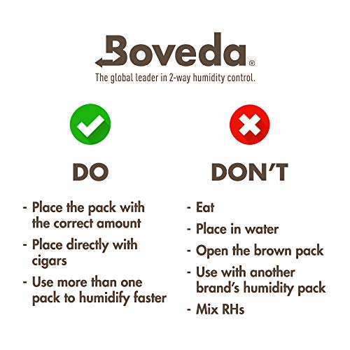 Boveda Humidity Control 72% RH 4-Pack Size 60